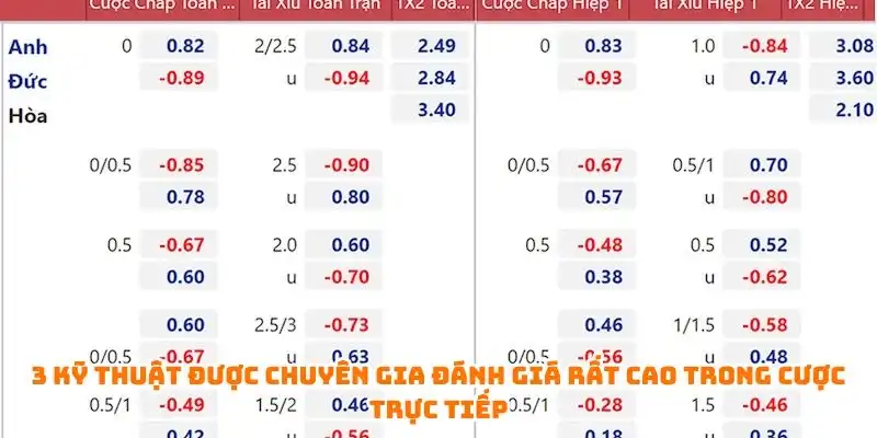 3 kỹ thuật được chuyên gia đánh giá rất cao trong cược trực tiếp