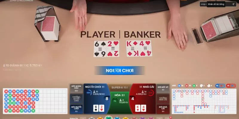 Chia sẻ luật lệ baccarat online